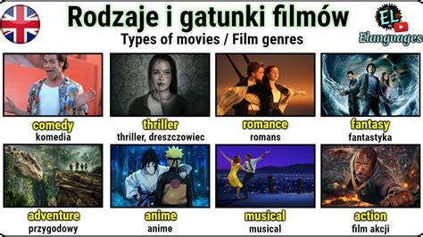 www.redtube.pl|Kategorie filmów